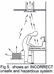 Dark Room Design Drawing