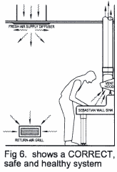 Dark Room Design Drawing
