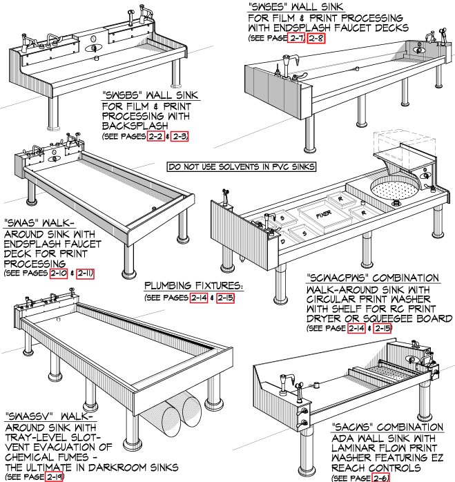Sebastian Darkroom Sinks Index